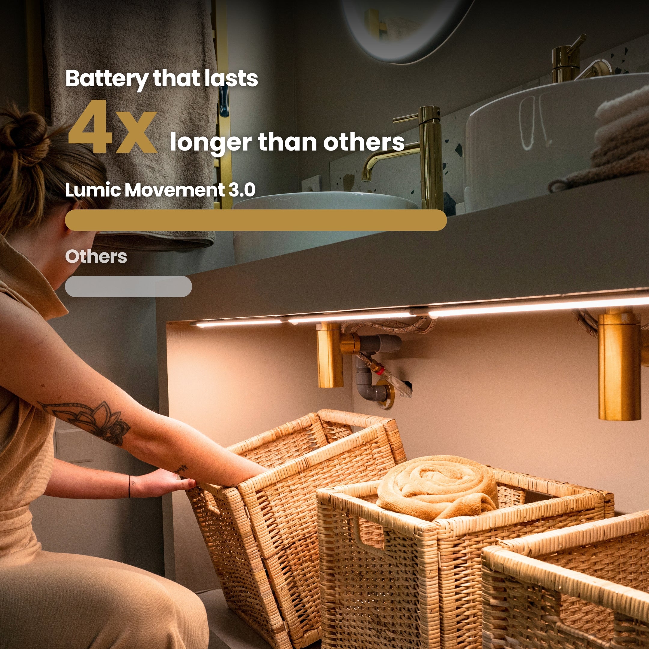 Movement 3.0™ | Wireless Under Cabinet Lighting