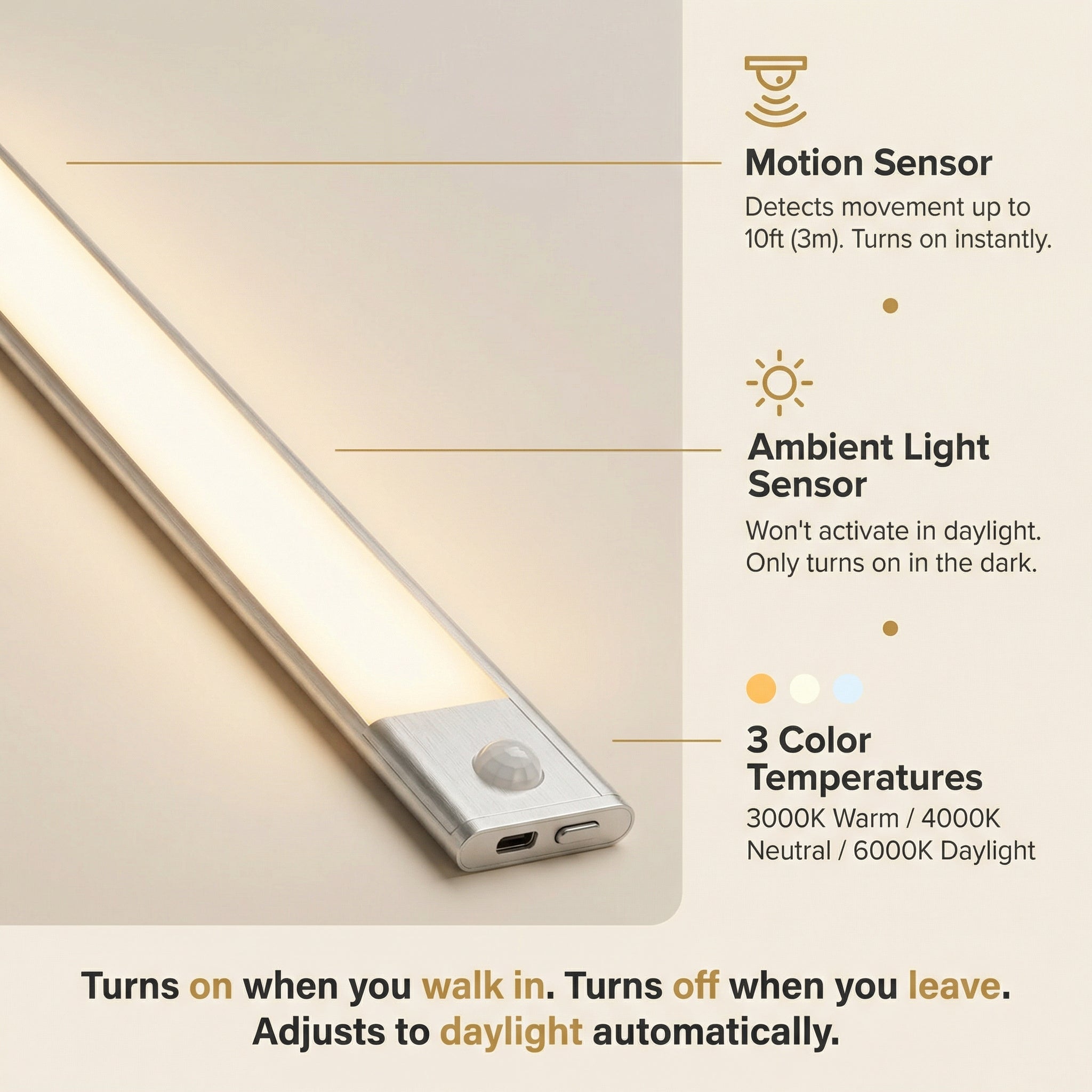 Movement 3.0™ | Wireless Under Cabinet Lighting