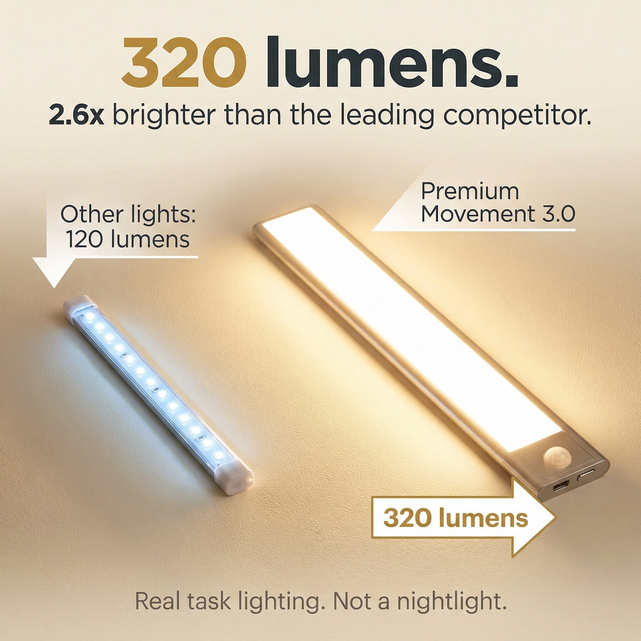 Movement 3.0™ | Wireless Under Cabinet Lighting